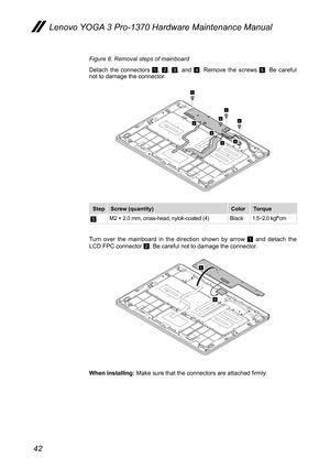 Page 4642
Lenovo YOGA 3 Pro-1370 Hardware Maintenance Manual
Figure 8. Removal steps of mainboard
Detach  the  connectors 
1, B, C,  and D.  Remove  the  screws E.  Be  careful 
not to damage the connector.
1
2
34
5
5
5
5
Step Screw (quantity) ColorTorque
EM2 × 2.0 mm, cross-head, nylok-coated (4) Black1.5~2.0 kgf*cm
Turn  over  the  mainboard  in  the  direction  shown  by  arrow 1  and  detach  the 
LCD FPC connector B. Be careful not to damage the connector.
1
2
When installing:  Make sure that the...