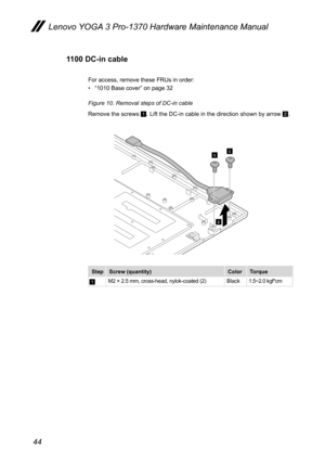 Page 4844
Lenovo YOGA 3 Pro-1370 Hardware Maintenance Manual
1100 DC-in cable
For access, remove these FRUs in order:
• “1010 Base cover” on page 32
Figure 10. Removal steps of DC-in cable
Remove the screws 
A. Lift the DC-in cable in the direction shown by arrow B.
11
2
Step Screw (quantity) ColorTorque
AM2 × 2.5 mm, cross-head, nylok-coated (2) Black1.5~2.0 kgf*cm  