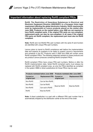 Page 2218
Lenovo Yoga 2 Pro (13″) Hardware Maintenance Manual
Important information about replacing RoHS compliant FRUs
RoHS, The Restriction of Hazardous Substances in Electrical and Electronic Equipment Directive (2002/95/EC) is a European Union legal requirement affecting the global electronics industry. RoHS requirements must be implemented on Lenovo products placed on the market after June 2006. Products on the market before June 2006 are not required to have RoHS compliant parts. If the original FRU parts...