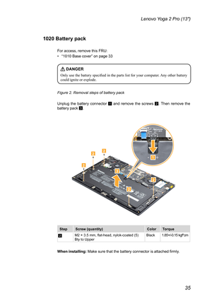 Page 3935
Lenovo Yoga 2 Pro (13″)
1020 Battery pack
For access, remove this FRU:
• “1010 Base cover” on page 33
 DANGER
Only	use	the	battery	 specified	 in	the	 parts	 list	for	your	 computer.	 Any	other	 battery	
could	ignite	or	explode.	
Figure 2. Removal steps of battery pack
Unplug the battery connector 1 and remove the screws 2. Then remove the battery pack 3.
1
22
2
2
2
3
StepScrew (quantity)ColorTorque
2M2 × 3.5 mm, flat-head, nylok-coated (5) Bty to UpperBlack1.85+/-0.15 kgf*cm
When installing: Make...