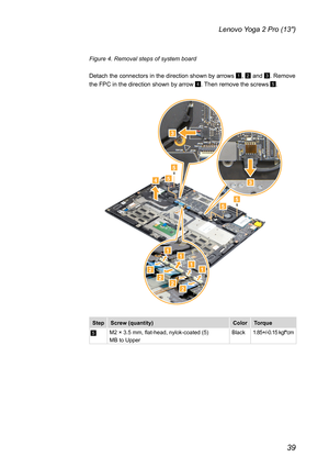 Page 4339
Lenovo Yoga 2 Pro (13″)
Figure 4. Removal steps of system board
Detach the connectors in the direction shown by arrows 1, 2 and 3. Remove 
the FPC in the direction shown by arrow 4. Then remove the screws 5.
3
11
11
2222
5
5
5
5
34
StepScrew (quantity)ColorTorque
5M2 × 3.5 mm, flat-head, nylok-coated (5)MB to UpperBlack1.85+/-0.15 kgf*cm 