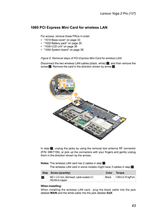 Page 4743
Lenovo Yoga 2 Pro (13″)
1060 PCI Express Mini Card for wireless LAN
For access, remove these FRUs in order:
• “1010 Base cover” on page 33• “1020 Battery pack” on page 35• “1030 LCD unit” on page 36• “1040 System board” on page 38
Figure 6. Removal steps of PCI Express Mini Card for wireless LAN
Disconnect the two wireless LAN cables (black, white) 1, and then remove the screw 2. Remove the card in the direction shown by arrow 3.
11
2
3
In step 1, unplug the jacks by using the removal tool antenna RF...