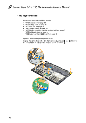 Page 5046
Lenovo Yoga 2 Pro (13″) Hardware Maintenance Manual
1090 Keyboard bezel
For access, remove these FRUs in order:
• “1010 Base cover” on page 33• “1020 Battery pack” on page 35• “1030 LCD unit” on page 36• “1040 System board” on page 38• “1060 PCI Express Mini Card for wireless LAN” on page 43• “1070 Solid state disk” on page 44• “1080 Audio board and SSD board” on page 45
Figure 9. Removal steps of keyboard bezel
Unplug the connectors in the directions shown by arrows 1 and 2. Remove the FFC and DC-in...