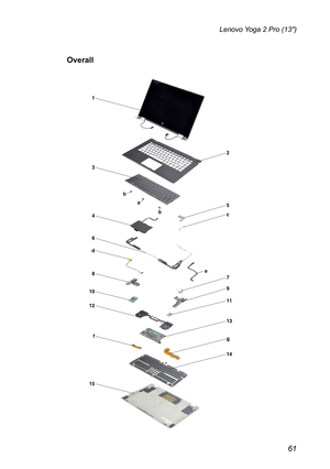 Page 6561
Lenovo Yoga 2 Pro (13″)
Overall
1
3
4
6
d
8
10
12
f
152
5
c
7
9
13
g
14
11
a
b
b
e 