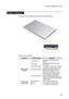 Page 3329
Lenovo Yoga 2 Pro (13″)
Status indicators
The system status indicators below show the computer status:
12
Table 2. Status indicators
IndicatorIndicator statusMeaning
Battery status indicator
On (solid white)The battery has more than 20% charge.
Solid amberThe battery has between 5% and 20% charge.Fast blinking amberThe battery has less than 5% charge.
Slow blinking amberThe battery is being charged. When battery charge reaches 20%, the blinking color changes to white.
Slow blinking white
The battery...