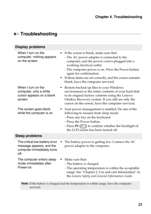 Page 29
Chapter 4. Troubleshooting
25
Troubleshooting  - - - - - - - - - - - - - - - - - - - - - - - - - - - - - - - - - - - - - - - - - - - - - - - - - - - - - - - - - - - - - - -  - - - - - - - - - - - - - - - - - - - - - 
Display problems
When I turn on the 
computer, nothing appears 
on the screen. •If the scr een is blank, make sure that:
- The AC power adapter  is 
 connected to the 
computer, and the power cord is plugged into a 
working electrical outlet.
- The computer power is on . Pr
 ess the Power...