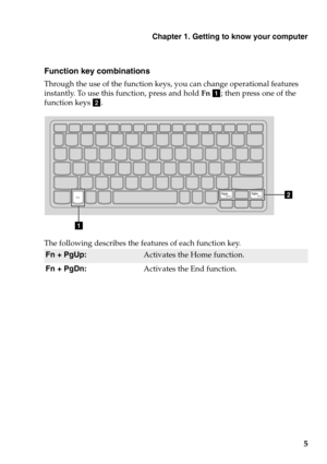 Page 9Chapter 1. Getting to know your computer
5
Function key combinations
Through the use of the function keys, you can change operational features  
instantly. To use this function, press and hold Fn a; then press one of the 
function keys b.
b
a
The following describes the features of each function key.
Activates the Home function.Fn + PgUp: 
Fn + PgDn:Activates the End function. 