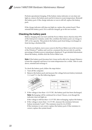 Page 26Lenovo Y400/Y500 Hardware Maintenance Manual
22
Perform operational charging. If the battery status indicator or icon does not 
light on, remove the battery pack and let it return to room temperature. Reinstall 
the battery pack. If the charge indicator or icon is still off, replace the battery 
pack.
If the charge indicator still does not light on, replace the system board. Then 
reinstall the battery pack. If it is still not charged, go to the next section.
Checking the battery pack
Battery charging...