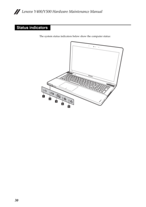 Page 34Lenovo Y400/Y500 Hardware Maintenance Manual
30
The system status indicators below show the computer status:
Status indicators
Y500
abcde 