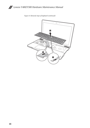 Page 50Lenovo Y400/Y500 Hardware Maintenance Manual
46
Figure 8. Removal steps of keyboard (continued)
Y500
c
d
e 