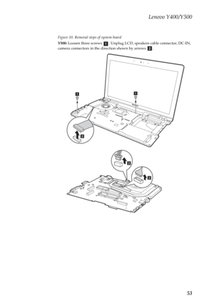 Page 57Lenovo Y400/Y500
53
Figure 10. Removal steps of system board
Y500: Loosen three screws  . Unplug LCD, speakers cable connector, DC-IN, 
camera connectors in the direction shown by arrows  .
ab
Y50
0
b
aa
b
b 