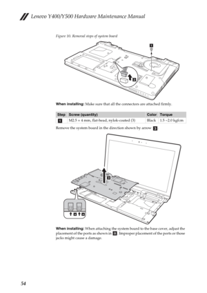 Page 58Lenovo Y400/Y500 Hardware Maintenance Manual
54
Figure 10. Removal steps of system board
When installing: Make sure that all the connectors are attached firmly.
Remove the system board in the direction shown by arrow  .
When installing: When attaching the system board to the base cover, adjust the 
placement of the ports as shown in  . Improper placement of the ports or those 
jacks might cause a damage.
StepScrew (quantity)ColorTorque
M2.5 × 4 mm, flat-head, nylok-coated (3) Black 1.5 ~2.0 kgfcm
a
b
a...