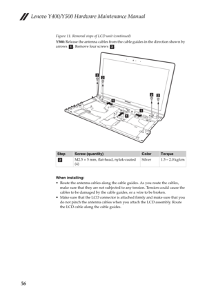 Page 60Lenovo Y400/Y500 Hardware Maintenance Manual
56
Figure 11. Removal steps of LCD unit (continued)
Y500: Release the antenna cables from the cable guides in the direction shown by 
arrows  . Remove four screws  .
When installing:
 Route the antenna cables along the cable guides. As you route the cables, 
make sure that they are not subjected to any tension. Tension could cause the 
cables to be damaged by the cable guides, or a wire to be broken.
 Make sure that the LCD connector is attached firmly and...