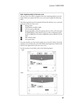 Page 69Lenovo Y400/Y500
65
Note: Applying labels to the base cover
The new base cover FRU is shipped with a kit containing labels of several 
kinds. When you replace the base cover, you need to apply the following 
label: 
The following labels need to be peeled off from the old base cover, and need 
to be put on the new base cover.
Rating Label
INDONESIA D-SIDE LABEL
WLAN Label for BRAZIL
Brazil Label (BT) or WLAN Label for US/CA/TW or WLAN Label 
for INDONESIA or BT Label for US/CA/TW or Indonesia Label 
for...