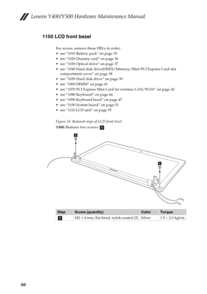 Page 70Lenovo Y400/Y500 Hardware Maintenance Manual
661150 LCD front bezel
For access, remove these FRUs in order:
 see “1010 Battery pack” on page 35
 see “1020 Dummy card” on page 36
 see “1030 Optical drive” on page 37
 see “1040 Hard disk drive(HDD)/Memory/Mini PCI Express Card slot 
compartment cover” on page 38
 see “1050 Hard disk drive” on page 39
 see “1060 DIMM” on page 41
 see “1070 PCI Express Mini Card for wireless LAN/WAN” on page 42
 see “1080 Keyboard” on page 44
 see “1090 Keyboard bezel” on...