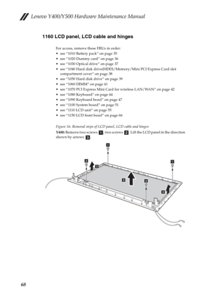 Page 72Lenovo Y400/Y500 Hardware Maintenance Manual
681160 LCD panel, LCD cable and hinges
For access, remove these FRUs in order:
 see “1010 Battery pack” on page 35
 see “1020 Dummy card” on page 36
 see “1030 Optical drive” on page 37
 see “1040 Hard disk drive(HDD)/Memory/Mini PCI Express Card slot 
compartment cover” on page 38
 see “1050 Hard disk drive” on page 39
 see “1060 DIMM” on page 41
 see “1070 PCI Express Mini Card for wireless LAN/WAN” on page 42
 see “1080 Keyboard” on page 44
 see “1090...