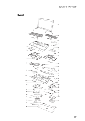 Page 81Lenovo Y400/Y500
77 Overall
Y500 Y400 Y400
Y500 Y400
Y500
Y500
Y50
0
Y400
13 11
15
14 1610
38
a 24
25
26 18
35
36
gh 6 4
bi
73 1
2 2
i
b c
f
d
8
e 9
19
f 17
2022
3221 14
29 27
34
39 40
3328
30
31 23
37 