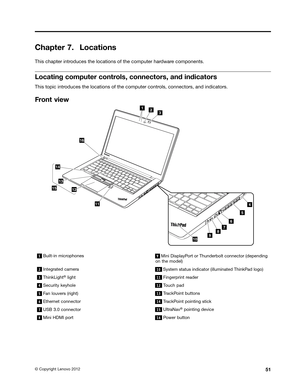 Page 57 

&KDSW
HU /
RFDWLRQV 
7KLV
FKDSW HULQWU RGXFHV WKHORFDWLRQV RIWKH FRPSXW HUKDU GZDU HFRPSRQHQWV 
/
RFDWLQJ FRPSXWHUFRQWU ROVFRQQHFW RUVDQGLQGLFDW RUV 
7KLV
WRSLF LQWURGXFHV WKHORFDWLRQV RIWKH FRPSXW HUFRQWU ROVFRQQHFW RUVDQGLQGLFDW RUV 
)
URQW YLHZ 
   %XLOWLQ
PLFURSKRQHV    0LQL
LVSOD\3 RUWRU 7KXQGHUEROW FRQQHFWRUGHSHQGLQJ
RQ
WKH PRGHO   ,QW
HJU DWHG FDPHU D    6
\VW HP VWDWXV LQGLFDWRULOOXPLQDW HG7KLQN3 DGORJR   7KLQN/LJKW 
j OLJKW    )LQJHUSULQW
UHDGHU    6HFXULW\
NH\KROH  ...