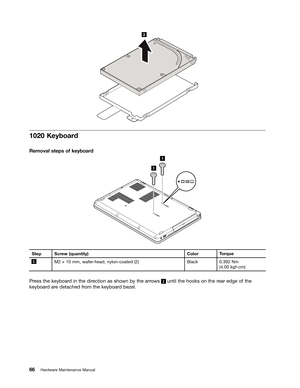 Page 72
 


.H\ERDU G 
5HPRYDO
VWHSV RINH\ERDU G 
 
6
WHS 6FUHZ TXDQWLW\ &RORU
7RU TXH 
  0
