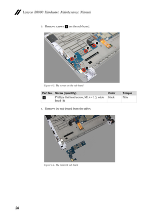 Page 54   
   
 
Lenovo B8080 Hardware Maintenance Manual 
5. Remove screwsa  on the sub board. 
Figure 6-5. The screws on the sub board 
Part No. Screw (quantity)  Color Torque 
a Phillips flat head screw, M1.4 × 1.3, wide 
head (4)  black 
N/A 
6.  Remove the sub board from the tablet. 
Figure 6-6. The removed sub board 
50  