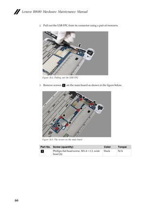 Page 70 
 
  
 
Lenovo B8080 Hardware Maintenance Manual 
2. Pull out the USB FPC from its connector using a pair of tweezers. 
Figure 14-2. Pulling out the USB FPC 
3. Remove screwsa  on the main board as shown in the figure below. 
Figure 14-3. The screws on the main board 
Part No.  Screw (quantity)  Color Torque 
a Phillips flat head screw, M1.4 × 1.3, wide 
head (6)  black 
N/A 
66  