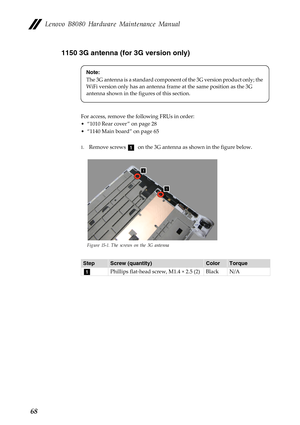 Page 72   
 
 
   
  
    
       
Lenovo B8080 Hardware Maintenance Manual 
1150 3G antenna (for 3G version only) 
Note: 
The 3G antenna is a standard component of the 3G version product only; the 
WiFi version only has an antenna frame at the same position as the 3G 
antenna shown in the figures of this section. 
For access, remove the following FRUs in order: 
• “1010 Rear cover ” on page 28 
•  “1140 Main board” on page 65 
1. 
Remove screws a on the 3G antenna as sh own in the figure below. 
Figure 15-1....