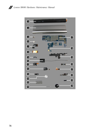 Page 80Lenovo B8080 Hardware Maintenance Manual 
76  