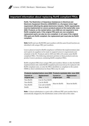 Page 22Lenovo A7600 Hardware Maintenance Manual
18
RoHS, The Restriction of Hazardous Substances in Electrical and 
Electronic Equipment Directive (2002/95/EC) is a European Union legal 
requirement affecting the global electronics industry. RoHS requirements 
must be implemented on Lenovo products placed on the market after June 
2006. Products on the market before June 2006 are not required to have 
RoHS compliant parts. If the original FRU parts are non-compliant, 
replacement parts can also be...