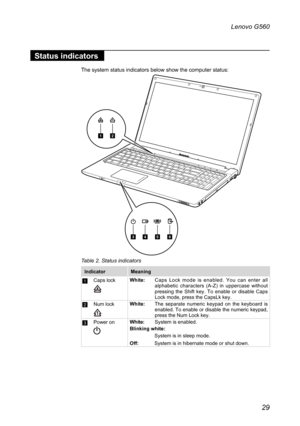 Page 3329
Lenovo G560
Status indicators
The system status indicators below show the computer status:
12
3456
Table 2. Status indicators
IndicatorMeaning
1Caps lockWhite:Caps  Lock  mode  is  enabled.  You  can  enter  all alphabetic  characters  (A-Z)  in  uppercase  without pressing  the  Shift  key.  To  enable  or  disable  Caps Lock mode, press the CapsLk key.
2Num lockWhite:The  separate  numeric  keypad  on  the  keyboard  is enabled. To enable or disable the numeric keypad, press the Num Lock key.
3Power...