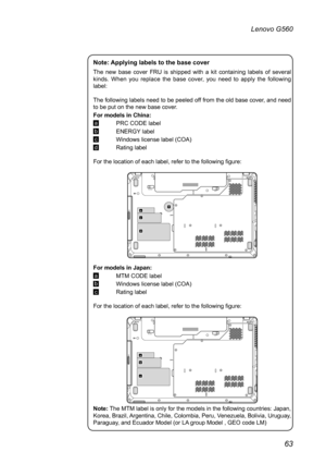 Page 6763
Lenovo G560
Note: Applying labels to the base cover
The  new  base  cover  FRU  is  shipped  with  a  kit  containing  labels  of  several 
kinds.  When  you  replace  the  base  cover,  you  need  to  apply  the  following 
label: 
The following labels need to be peeled off from the old base cover, and need 
to be put on the new base cover. 
For models in China:
a PRC CODE label
b ENERGY label
c Windows license label (COA)
d Rating label
For the location of each label, refer to the following figure:...