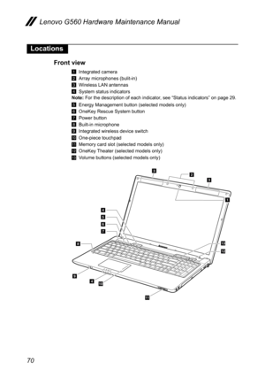 Page 7470
Lenovo G560 Hardware Maintenance Manual
Locations
Front view
1 Integrated camera
2 Array microphones (bulit-in)
3 Wireless LAN antennas
4 System status indicatorsNote: For the description of each indicator, see “Status indicators” on page 29.
5 Energy Management button (selected models only)
6 OneKey Rescue System button
7 Power button
8 Built-in microphone
9 Integrated wireless device switch
J One-piece touchpad
K Memory card slot (selected models only)
L OneKey Theater (selected models only)
M...