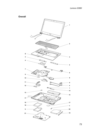 Page 7773
Lenovo G560
Overall
1
2
3
5
8
d
e
15
14
f
6
4
g
a
7
9
10
11
12
13
16
17
21
18
b19
17
20 c 