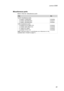 Page 8581
Lenovo G560
Miscellaneous parts
Table 8. Parts list—Miscellaneous parts 
FRU P/N
System miscellaneous parts:• (a) NIWE1 TP BRACKET• (b) NIWE1 HDD BRACKET• (c) NIWE1 ODD BRACKET
310423843104237731042381Cable miscellaneous parts:• (d) NIWE2 DC-IN CABLE-15.6• (e) NIWE2 USB CABLE-15.6 • (f)  NIWE1 BT CABLE• (g) NIWE2 TP FFC-15.6Note:  Italicized  letters  in  parentheses  are  references  to  the exploded view in “Overall” on page 73.
3104240231042399  3104240331042386 