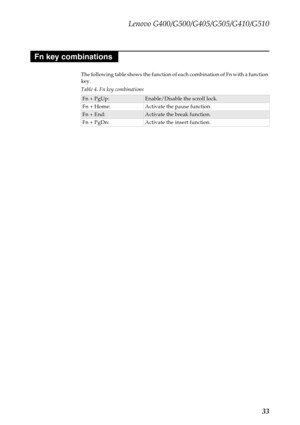 Page 37Lenovo G400/G500/G405/G505/G410/G510
33
The following table shows the function of each combination of Fn with a function 
key.
Table 4. Fn key combinations
Fn + PgUp:Enable/Disable the scroll lock.
Fn + Home:Activate the pause function.
Fn + End:Activate the break function.
Fn + PgDn:Activate the insert function.
Fn key combinations 