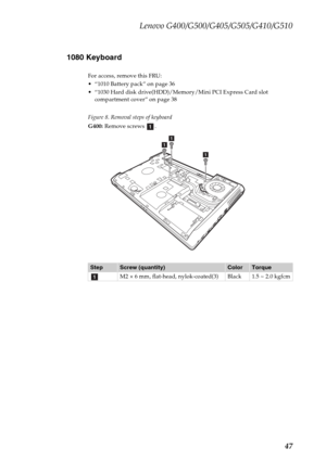 Page 51Lenovo G400/G500/G405/G505/G410/G510
47 1080 Keyboard
For access, remove this FRU:
 “1010 Battery pack” on page 36
 “1030 Hard disk drive(HDD)/Memory/Mini PCI Express Card slot 
compartment cover” on page 38
Figure 8. Removal steps of keyboard
G400: Remove screws  .
StepScrew (quantity)ColorTorque
M2 × 6 mm, flat-head, nylok-coated(3) Black 1.5 ~ 2.0 kgfcm
a
a
a
a
a 