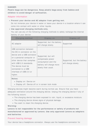 Page 21DANGER:
Plastic  bags can be dangerous. Keep plastic bags away from babies and
children  to avoid danger of suffocation.
Adapter  information
Prevent your device and AC adapter from getting  wet.
Do not immerse your device in water or leave your device in a location where it  can
come into contact with water or other  liquids.
Use approved charging methods only.
You can use any of the following  charging methods to  safely recharge the internal
battery  of your device:Charging method Display onDisplay...
