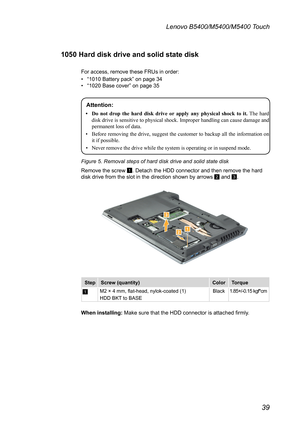 Page 4339
Lenovo B5400/M5400/M5400 Touch
1050 Hard disk drive and solid state disk
For access, remove these FRUs in order:
• “1010 Battery pack” on page 34• “1020 Base cover” on page 35
Attention: 
•	 Do	not	drop	 the	hard	 disk	drive	 or	apply	 any	physical	 shock	to	it.	 The	 hard	
disk	 drive	 is	sensitive	 to	physical	 shock.	Improper	 handling	can	cause	 damage	 and	
permanent	loss	of	data.
•	 Before	 removing	the	drive,	 suggest	 the	customer	 to	backup	 all	the	 information	 on	
it	if	possible.
•	 Never...