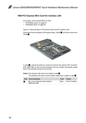 Page 4642
Lenovo B5400/M5400/M5400 Touch Hardware Maintenance Manual
1060 PCI Express Mini Card for wireless LAN
For access, remove these FRUs in order:
• “1010 Battery pack” on page 34• “1020 Base cover” on page 35
Figure 6. Removal steps of PCI Express Mini Card for wireless LAN
Disconnect the two wireless LAN cables (black, white) 1, and then remove the screw 2.


In step 1, unplug the jacks by using the removal tool antenna RF connector  
(P/N:  08K7159),  or  pick  up  the  connectors  with  your...