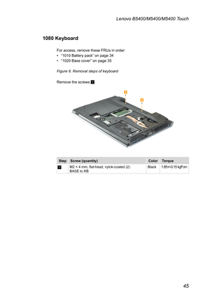 Page 4945
Lenovo B5400/M5400/M5400 Touch
1080 Keyboard
For access, remove these FRUs in order:
• “1010 Battery pack” on page 34
• “1020 Base cover” on page 35
Figure 8. Removal steps of keyboard
Remove the screws 1.


StepScrew (quantity)ColorTorque
1M2 × 4 mm, flat-head, nylok-coated (2)  BASE to KBBlack1.85+/-0.15 kgf*cm 