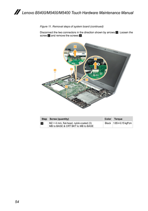 Page 5854
Lenovo B5400/M5400/M5400 Touch Hardware Maintenance Manual
Figure 11. Removal steps of system board (continued)
Disconnect the two connectors in the direction shown by arrows 1. Loosen the screw 2 and remove the screws 3.






StepScrew (quantity)ColorTorque
3M2 × 4 mm, flat-head, nylok-coated (3) MB to BASE & CRT BKT to MB to BASE Black1.85+/-0.15 kgf*cm 