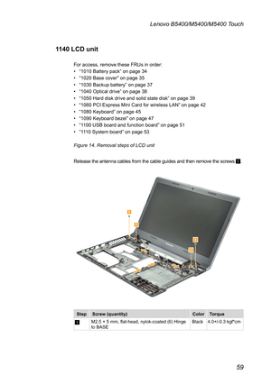 Page 6359
Lenovo B5400/M5400/M5400 Touch
1140 LCD unit
For access, remove these FRUs in order: 
• “1010 Battery pack” on page 34
• “1020 Base cover” on page 35
• “1030 Backup battery” on page 37
• “1040 Optical drive” on page 38
• “1050 Hard disk drive and solid state disk” on page 39
• “1060 PCI Express Mini Card for wireless LAN” on page 42
• “1080 Keyboard” on page 45
• “1090 Keyboard bezel” on page 47
• “1100 USB board and function board” on page 51
• “1110 System board” on page 53
Figure 14. Removal steps...