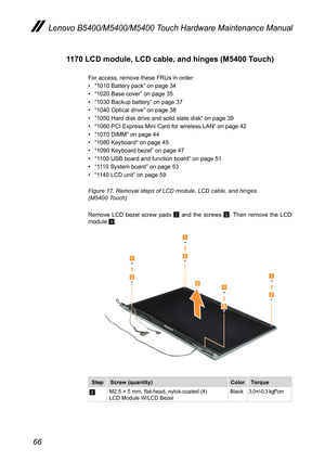 Page 7066
Lenovo B5400/M5400/M5400 Touch Hardware Maintenance Manual
1170 LCD module, LCD cable, and hinges (M5400 Touch)
For access, remove these FRUs in order: 
• “1010 Battery pack” on page 34
• “1020 Base cover” on page 35
• “1030 Backup battery” on page 37
• “1040 Optical drive” on page 38
• “1050 Hard disk drive and solid state disk” on page 39
• “1060 PCI Express Mini Card for wireless LAN” on page 42
• “1070 DIMM” on page 44
• “1080 Keyboard” on page 45
• “1090 Keyboard bezel” on page 47
• “1100 USB...