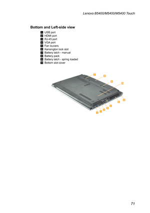 Page 7571
Lenovo B5400/M5400/M5400 Touch
Bottom and Left-side view 
1 USB port
2 HDMI port
3 RJ-45 port
4 VGA port
5 Fan louvers
6 Kensington lock slot
7 Battery latch - manual
8 Battery pack
9 Battery latch - spring loaded
J Bottom slot cover



 