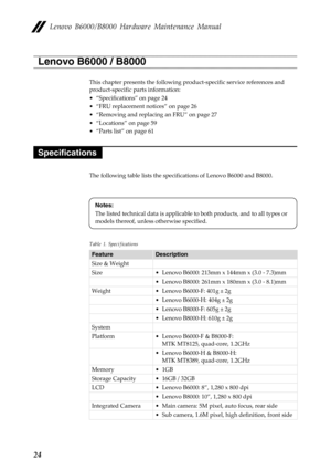 Page 28Lenovo B6000/B8000 Hardware Maintenance Manual
24
This chapter presents the following product-specific service references and 
product-specific parts information:
• “Specifications” on page 24
• “FRU replacement notices” on page 26
• “Removing and replacing an FRU” on page 27
• “Locations” on page 59
• “Parts list” on page 61
The following table lists the specifications of Lenovo B6000 and B8000.
Table 1. Specifications
FeatureDescription
Size & Weight
Size • Lenovo B6000: 213mm x 144mm x (3.0 - 7.3)mm
•...