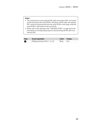 Page 47Lenovo B6000 / B8000
43
StepScrew (quantity)ColorTorque
Phillips flat-head, M1.4 × 1.5  (2) Black N/A
Notes:
• The connectors for connecting the RF cable and antenna FPC are located 
on the back side of the main PCBA. Therefore, the RF cable and antenna 
FPC cannot be disconnected from the main PCBA at this stage while the 
main PCBA is still seated on the main body.
• Please refer to the operation task “1080 Main PCBA” on page 46 for the 
description of corresponding steps for disconnecting the RF cable...