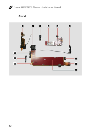 Page 66Lenovo B6000/B8000 Hardware Maintenance Manual
62Overall 