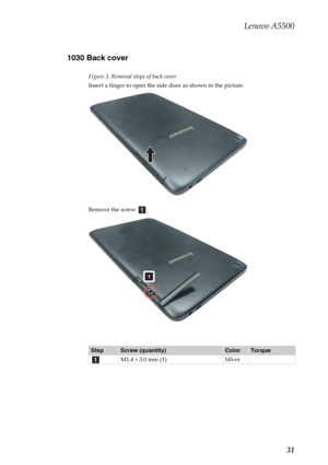 Page 35Lenovo A5500
31 1030 Back cover
Figure 3. Removal steps of back cover
Insert a finger to open the side door as shown in the picture.
Remove the screw  .
StepScrew (quantity)ColorTorque
M1.4 × 3.0 mm (1) Silver
1
1
1 