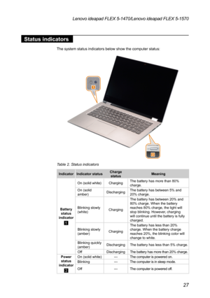 Page 3127
Lenovo ideapad FLEX 5-1470/Lenovo ideapad FLEX 5-1570
Status indicators
The system status indicators below show the computer status:
1
2
Table 2. Status indicators
IndicatorIndicator status Charge
status Meaning
Battery  status 
indicator
1
On (solid white) ChargingThe battery has more than 80% 
charge.
On (solid 
amber) DischargingThe battery has between 5% and 
20% charge.
Blinking slowly 
(white) ChargingThe battery has between 20% and 
80% charge. When the battery 
reaches 80% charge, the light...