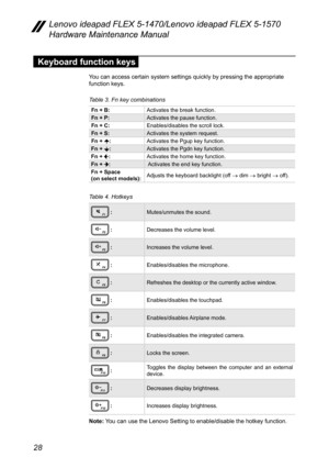 Page 3228
Lenovo ideapad FLEX 5-1470/Lenovo ideapad FLEX 5-1570 
Hardware Maintenance Manual
Keyboard function keys
You can access certain system settings quickly by pressing the appropriat\
e 
function keys.
Table 3. Fn key combinations
Fn + B:Activates the break function.
Fn + P:  Activates the pause function.
Fn + C:  Enables/disables the scroll lock.
Fn + S:  Activates the system request.
Fn + 
:  Activates the Pgup key function.  
Fn + :  Activates the Pgdn key function. 
Fn + :  Activates the home key...