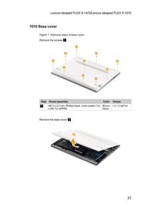 Page 3531
Lenovo ideapad FLEX 5-1470/Lenovo ideapad FLEX 5-1570
1010 Base cover
Figure 1. Removal steps of base cover
Remove the screws 
1.
1
1
1
1
1
1
1
1
1
1
StepScrew (quantity) ColorTorque
1M2.0 x 6.0 mm, Phillips-head, nylok-coated (10) 
LOW TO UPPER Black/
Silver1.0-1.5 kgf*cm
Remove the base cover 2.
2 